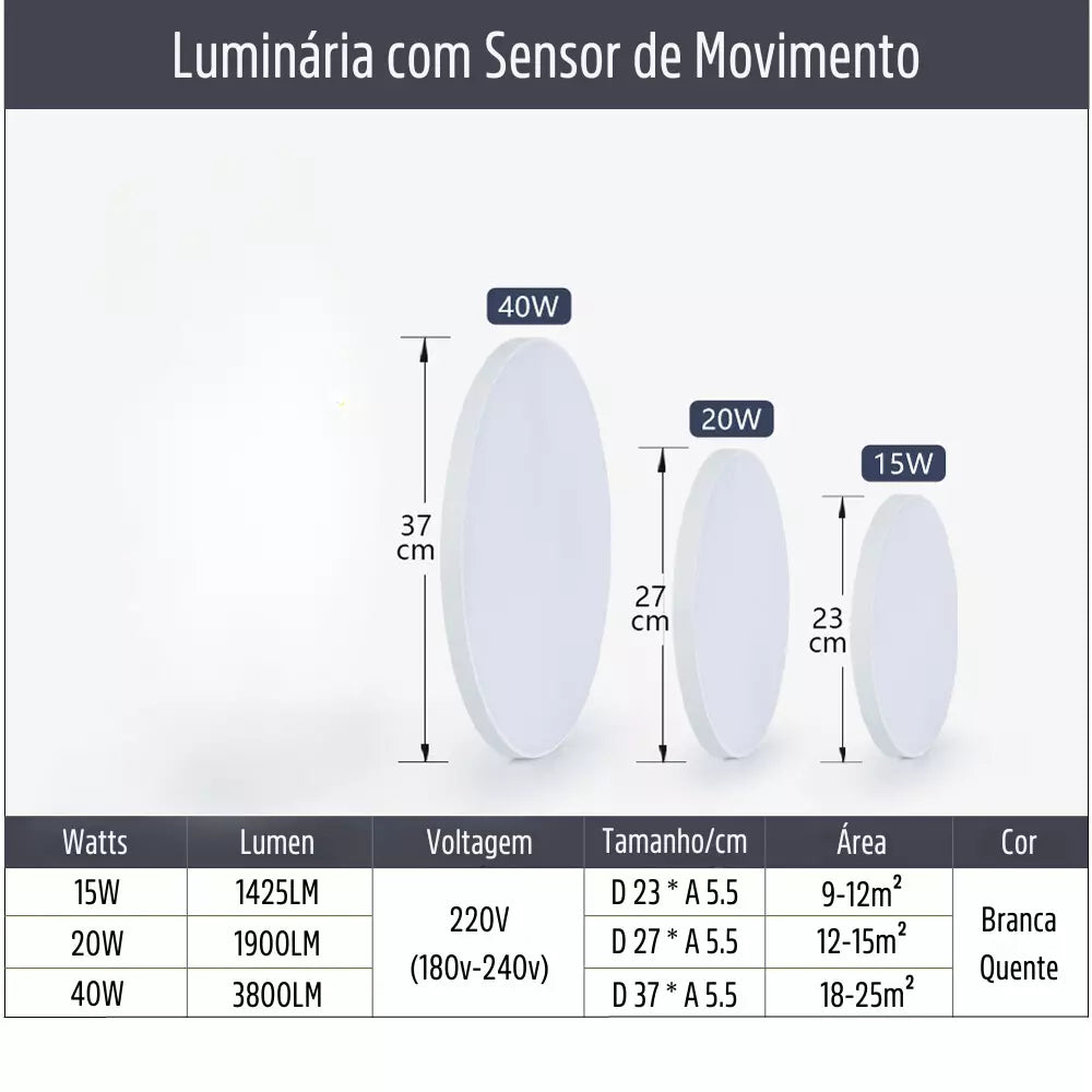 plafon,
plafon led,
plafon led sobrepor,
plafon de embutir,
luminaria led sobrepor,
luminaria de sobrepor,
plafon sobrepor,
plafon redondo,
luminaria sobrepor,
luminaria led embutir,
luminária de led sobrepor,
plafon de teto,
luminaria plafon,
luminária de teto,
luminária de teto led,
luminária de teto para sala,
luminária de teto para quarto,
luminaria de teto sala,
luminária de led teto,
luminaria de teto cozinha,